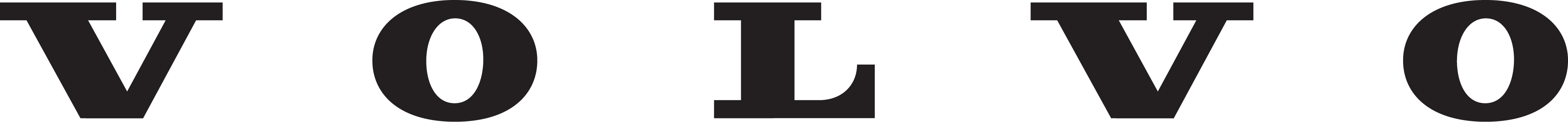 Volvo Logo